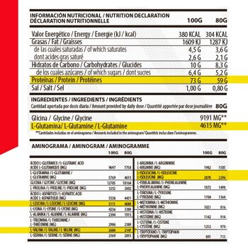 AS Supplément américain | Protéine de lactosérum Premium 2 Kg | Choco Noisette | Rocher | Protéine de lactosérum | L-Glutamine Kyowa Quality® 2