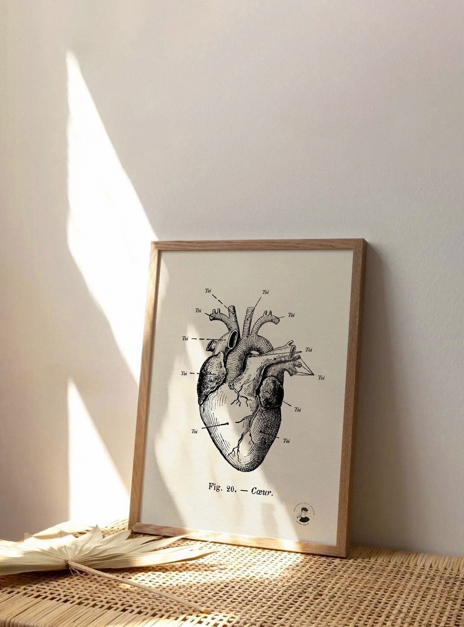 Buy wholesale Anatomy of my heart | Graphic and vintage poster