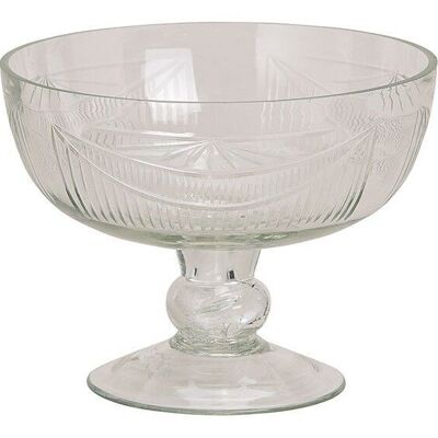 Transparent glass bowl (W / H / D) 15x12x15cm