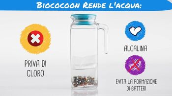 Acqua Viva Free Time Pack - Purificateur d'eau et bouteille 3