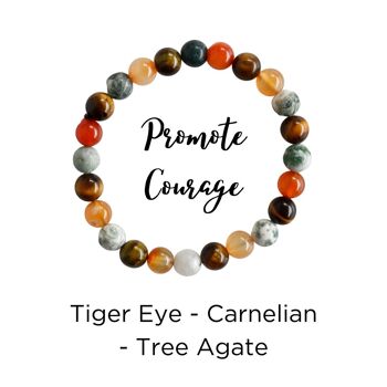 Promote COURAGE Bracelet (Protection,Leadership, Motivation) 1