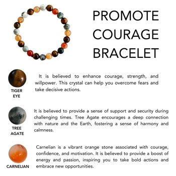 Promote COURAGE Bracelet (Protection,Leadership, Motivation) 2