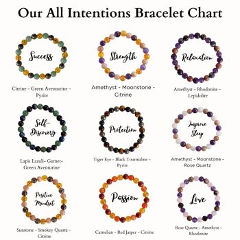 Promoting INNER PEACE Crystal Bracelet (Calmness, Compass) 6