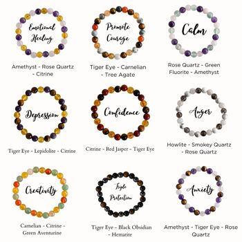 Promoting INNER PEACE Crystal Bracelet (Calmness, Compass) 7