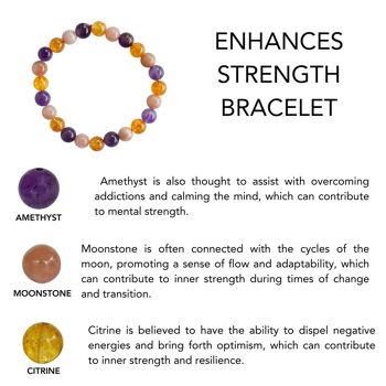 Enhances STRENGTH Crystal Bracelet (Courage, Protection) 2