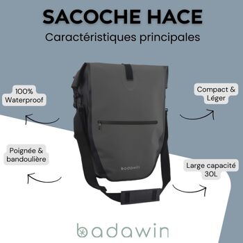 Sacoche De Vélo Pour Porte-Bagages Noir Hace Badawin 2