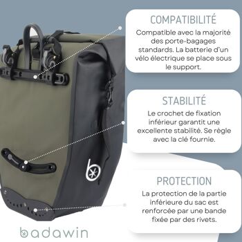 Sacoche De Vélo Pour Porte-Bagages Noir Hace Badawin 4