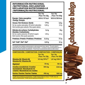 AS Supplément américain | 100 % protéines de lactosérum | Roi bleu | 1,8 kg | Chocolat | Protéine de lactosérum | Aidez à augmenter votre masse musculaire | Contient de la L-Glutamine et des BCAA... 2