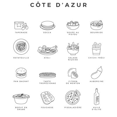 Produkte und Spezialitäten der Côte-d'Azur - Postkarte