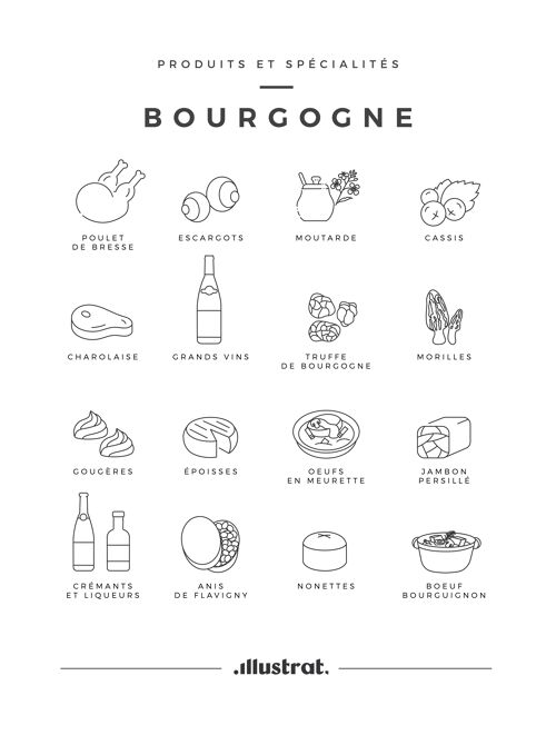 Produits & Spécialités Bourgogne - 50x70 cm 