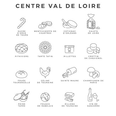 Produkte & Spezialitäten Centre Val de Loire - 20x30 cm