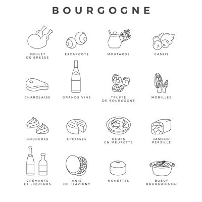 Productos y especialidades de Borgoña - 20x30 cm