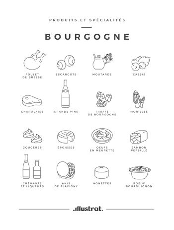 Produits & Spécialités Bourgogne - 20x30 cm 