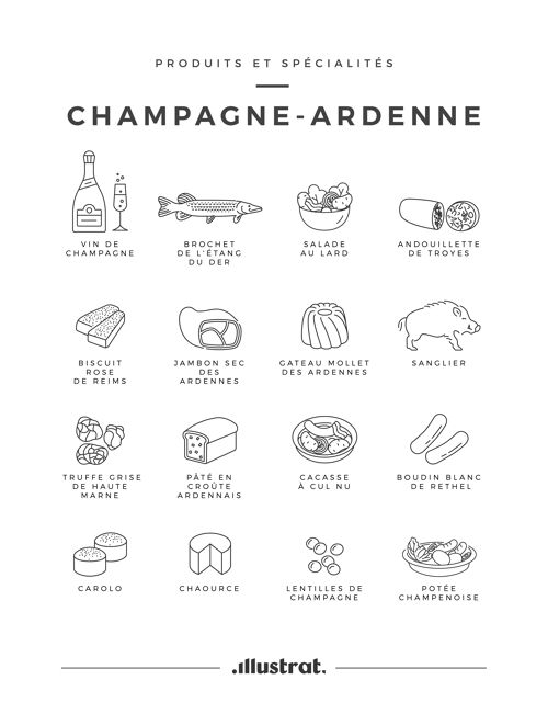 Produits & Spécialités Champagne-Ardenne - 50x70 cm 