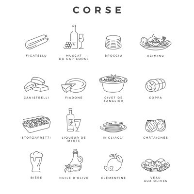 Corsican Products & Specialties - Postcard