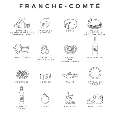 Produits & Spécialités Franche-Comté - Carte Postale 