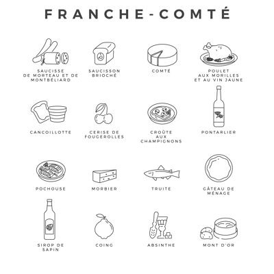 Produkte und Spezialitäten aus der Franche-Comté - 30x40 cm
