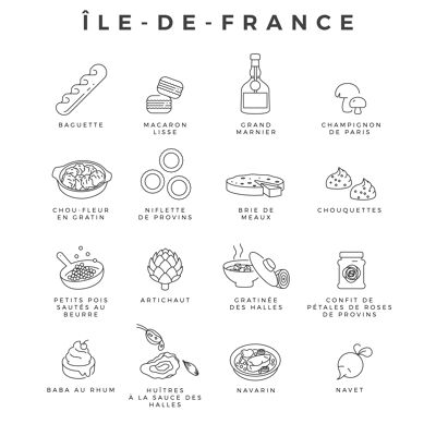 Produkte & Spezialitäten Île-de-France - Postkarte