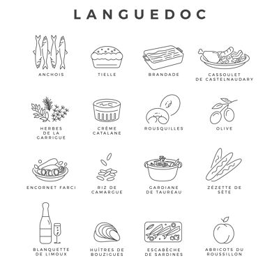 Produkte & Spezialitäten Languedoc - Postkarte