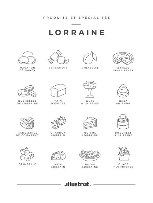Produits & Spécialités Lorraine - 30x40 cm 