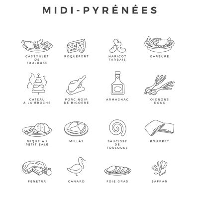 Produkte & Spezialitäten Midi-Pyrénées - Postkarte