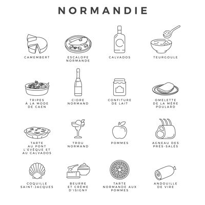 Produkte und Spezialitäten der Normandie - Postkarte