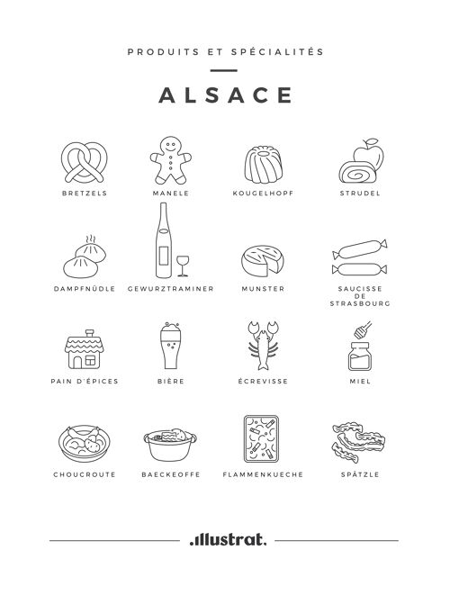 Produits & Spécialités Alsace - 20x30 cm  