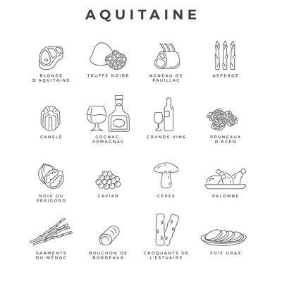 Produits & Spécialités Aquitaine - Carte Postale 