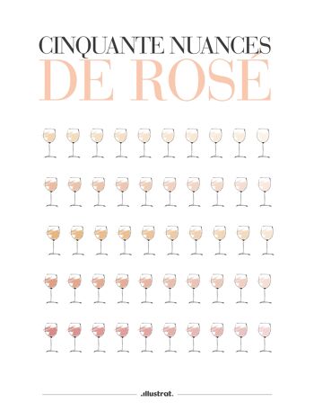 50 nuances de rosé - Carte Postale 