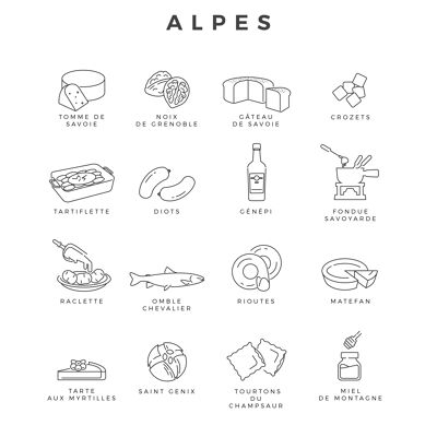 Produits & Spécialités Alpes - 20x30 cm  