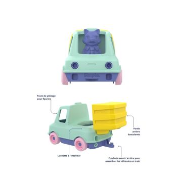 Jouet véhicule, Camion Poubelle avec figurine, Made in France en plastique recyclé, Cadeau 1-5 ans, Pâques, Turquoise 5