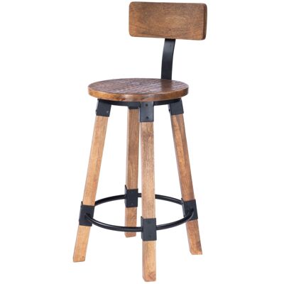 Sturdy Wood And Metal Counter Stool