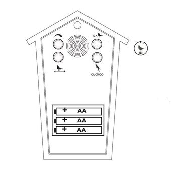 KooKoo BirdHouse mini Noir 3