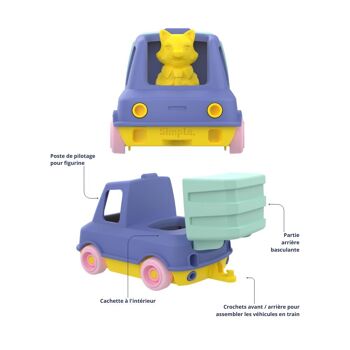 Jouet véhicule, Camion Pompier et Poubelle avec figurines, Made in France en plastique recyclé, Cadeau 1-5 ans, Pâques, Multicolores 5