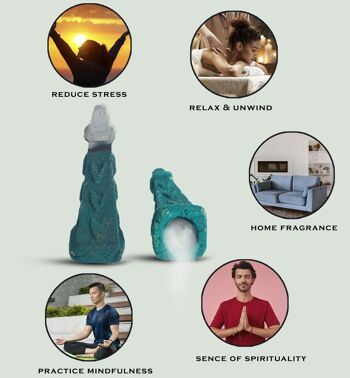 Aakriti Gallery Cônes d'encens naturels à reflux en forme de cascade, forme unique pour encens à reflux pour la prière, la méditation, la relaxation, support de brûleur pyramide carrée (25 pièces) – Patchouli 4