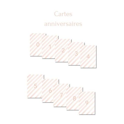 Pack "Carte anniversaire chiffre"