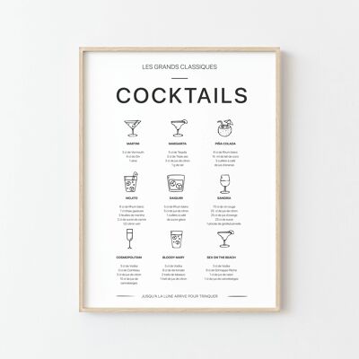 Affiche Décorative ‘L'art du Cocktail’