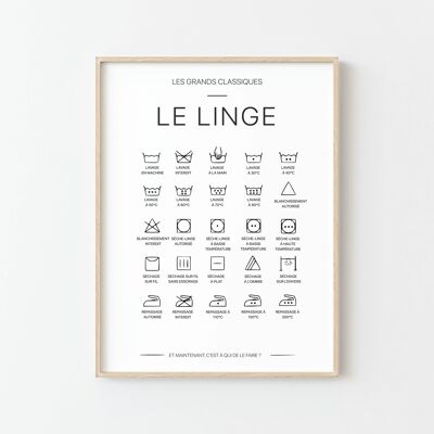 Laundry Poster - The Essential Guide for Your Laundry
