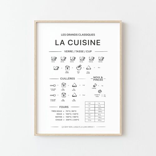 L'Affiche La Cuisine : Votre Assistant Culinaire Imprimé