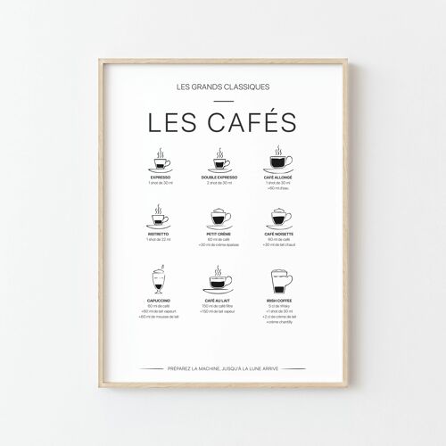 L'Affiche "Les Cafés" : Réinventez Votre Rituel Caféiné Chaque Matin