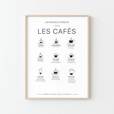 L'Affiche "Les Cafés" : Réinventez Votre Rituel Caféiné Chaque Matin