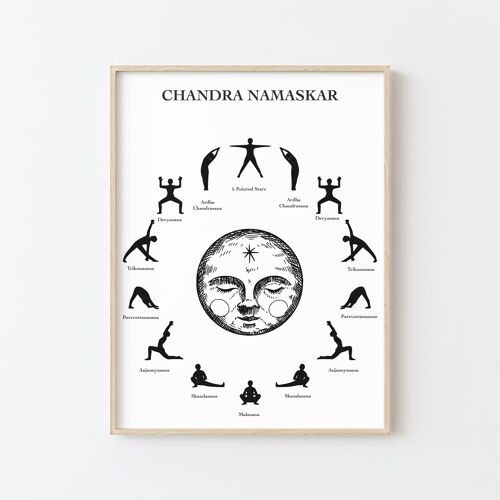 Affiche Yoga - Chandra Namaskar : La salutation à la lune