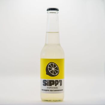 Sipp'd Mix Bundle (Soda et jus) 3
