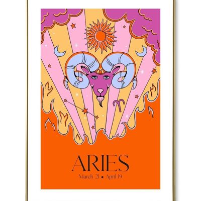 Aries astro poster