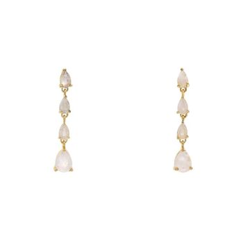 Boucles d'oreilles bougies pierre de lune 1