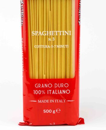 Spaghettinis 2