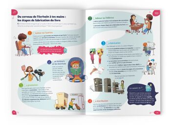 Magazine enfant TaKo Kids & la magie des livres - lecture et activités en français 4