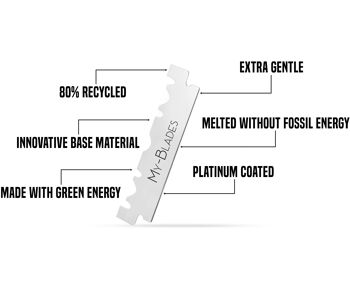 MY-BLADES PLATINE SIMPLE FACE / DEMI-LAMES DE RASOIR 100 PIÈCES 2
