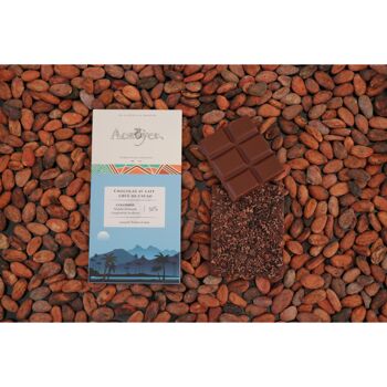 Lait Grué de cacao
 51% Colombie
