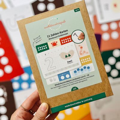 Sustainable number cards (rewritable)